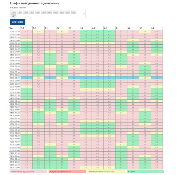Графіки не всюди. В Україні світло вимикають до 16 годин, багато де - аварійно
