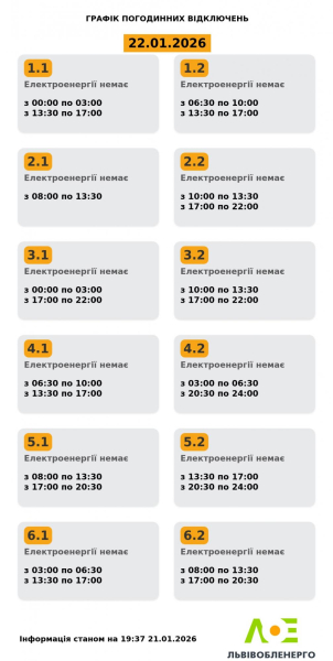 Графіки не всюди. В Україні світло вимикають до 16 годин, багато де - аварійно