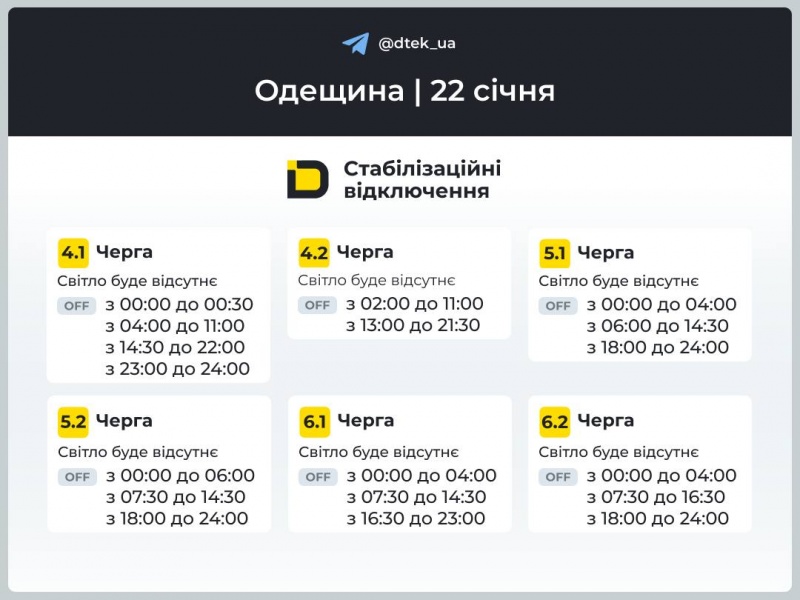 Графіки не всюди. В Україні світло вимикають до 16 годин, багато де - аварійно
