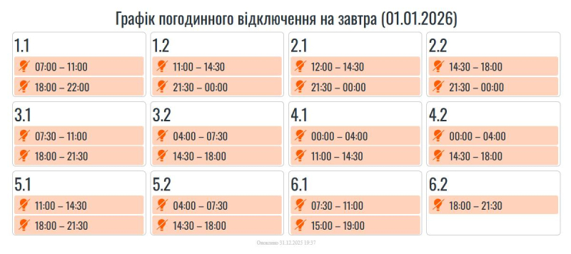 Графіки відключень світла на сьогодні: список по всіх областях