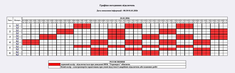 Графіки відключень світла на сьогодні: список по всіх областях