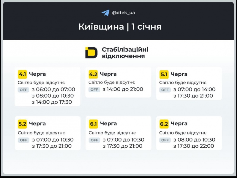 Графіки відключень світла на сьогодні: список по всіх областях