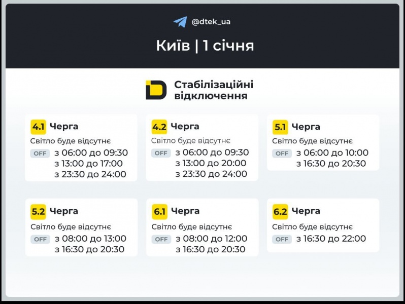 Графіки відключень світла на сьогодні: список по всіх областях