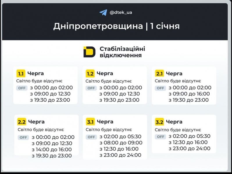 Графіки відключень світла на сьогодні: список по всіх областях
