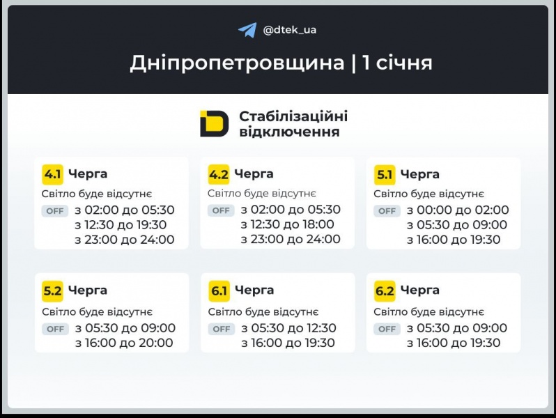 Графіки відключень світла на сьогодні: список по всіх областях