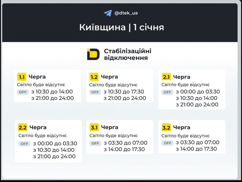 Графіки відключень світла на сьогодні: список по всіх областях