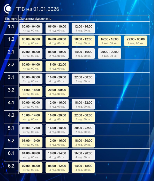 Графіки відключень світла на сьогодні: список по всіх областях
