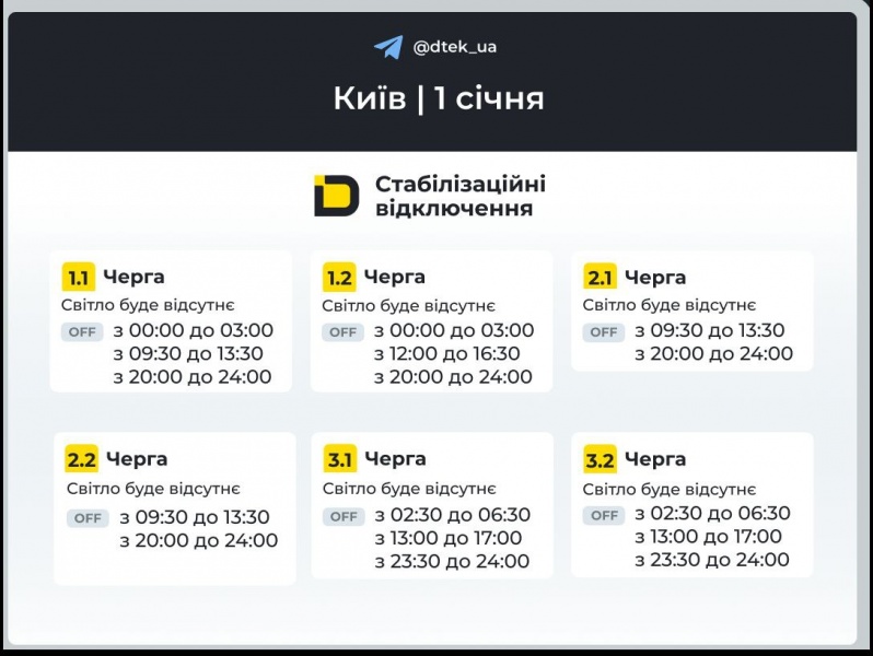 Графіки відключень світла на сьогодні: список по всіх областях