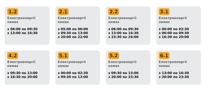 Графіки знову діють не всюди: як сьогодні вимикають світло в Україні