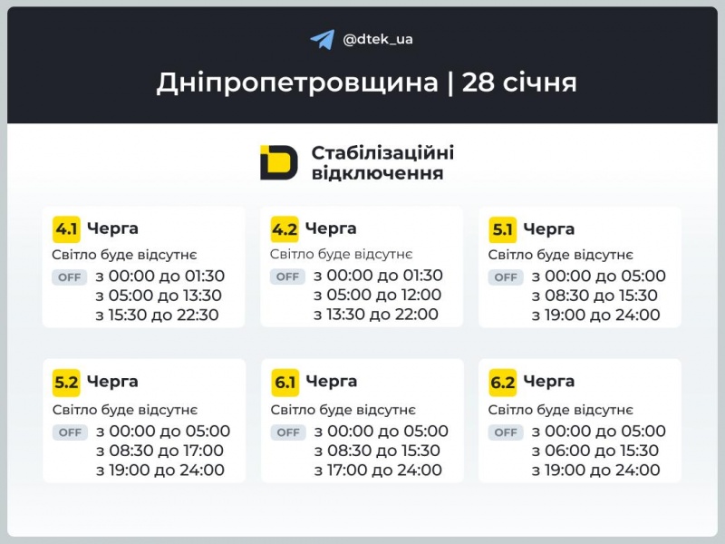 Графіки знову діють не всюди: як сьогодні вимикають світло в Україні