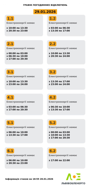 Індивідуальні графіки у Києві та до 10 годин без світла в областях: як вимикають електрику