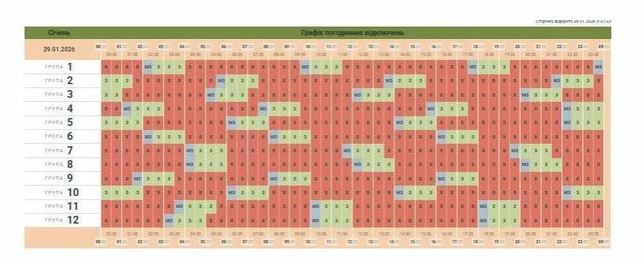 Індивідуальні графіки у Києві та до 10 годин без світла в областях: як вимикають електрику