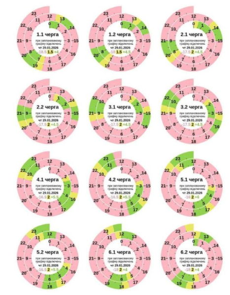 Індивідуальні графіки у Києві та до 10 годин без світла в областях: як вимикають електрику