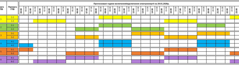 Індивідуальні графіки у Києві та до 10 годин без світла в областях: як вимикають електрику