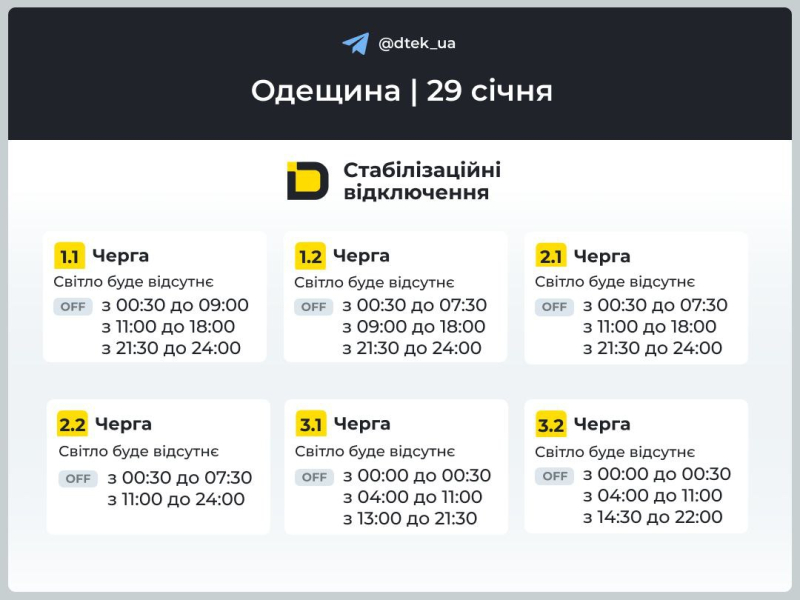Індивідуальні графіки у Києві та до 10 годин без світла в областях: як вимикають електрику