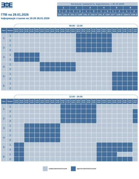 Індивідуальні графіки у Києві та до 10 годин без світла в областях: як вимикають електрику