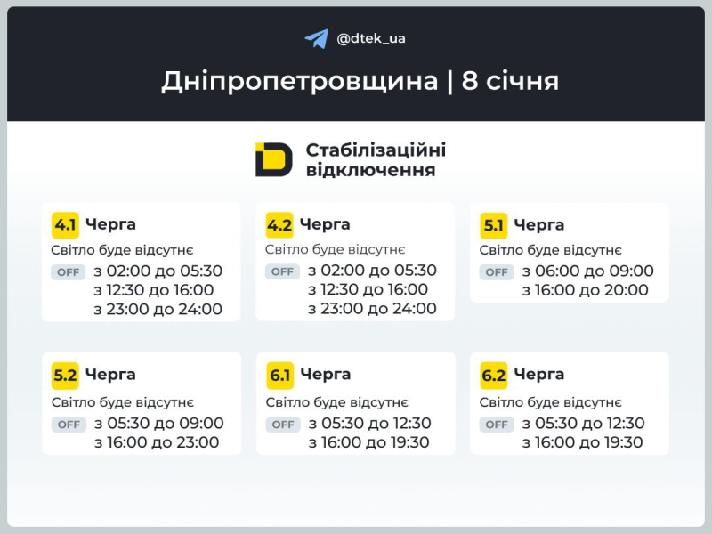 Світло вимикають аварійно і за графіками: список для всіх областей України
