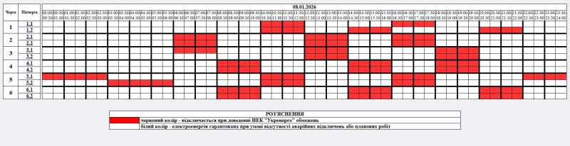 Світло вимикають аварійно і за графіками: список для всіх областей України