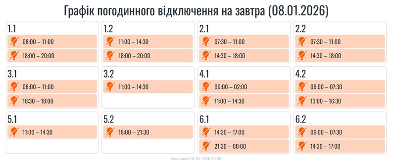 Світло вимикають аварійно і за графіками: список для всіх областей України