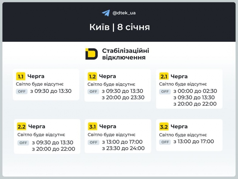 Світло вимикають аварійно і за графіками: список для всіх областей України