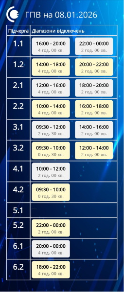 Світло вимикають аварійно і за графіками: список для всіх областей України