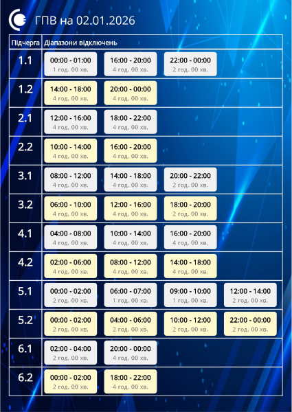 Світло вимикатимуть аварійно і за графіками: повний список для всіх областей