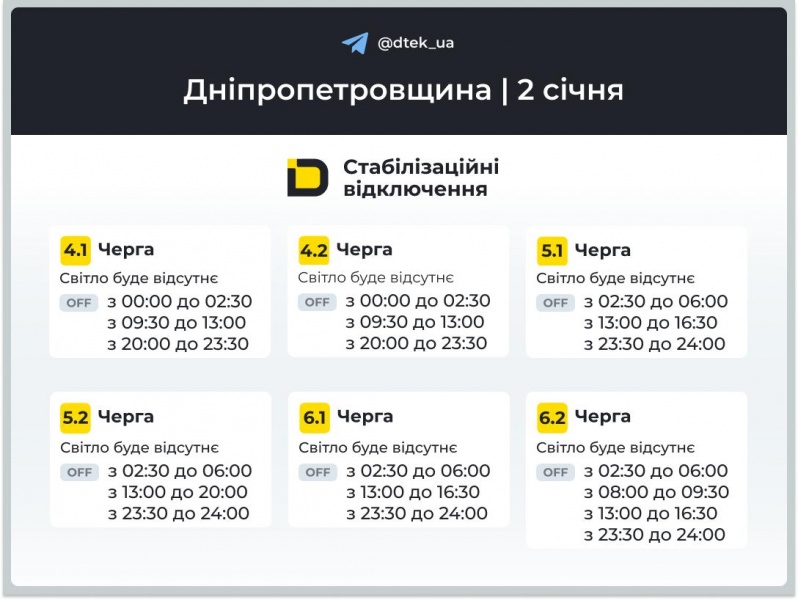 Світло вимикатимуть аварійно і за графіками: повний список для всіх областей