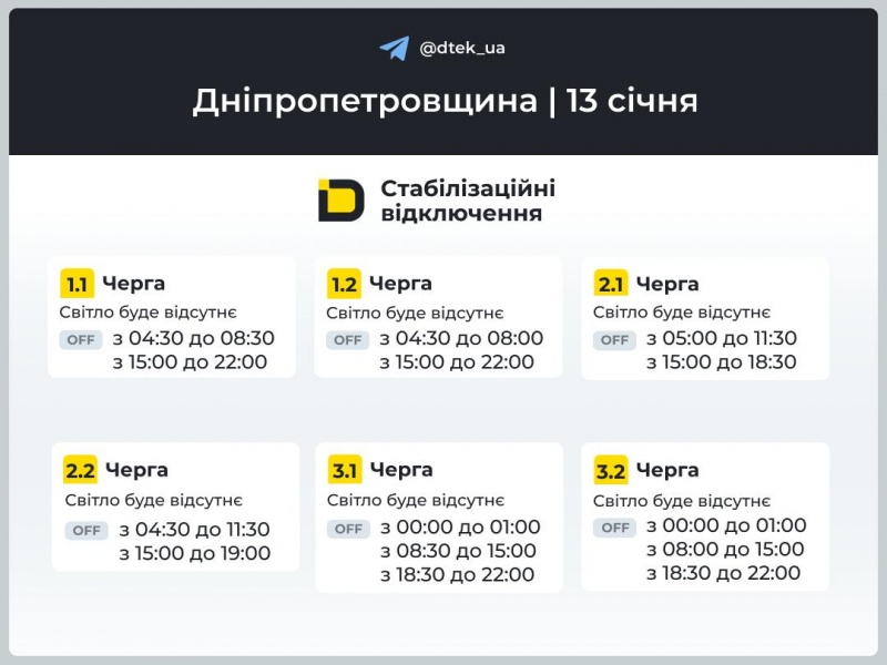 Відключення світла в Україні сьогодні: де діють екстрені обмеження, а де - за графіками