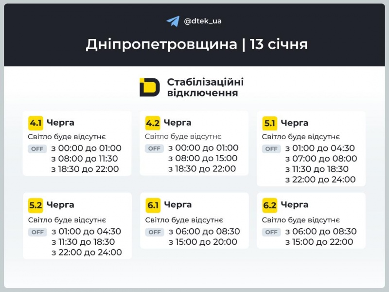 Відключення світла в Україні сьогодні: де діють екстрені обмеження, а де - за графіками