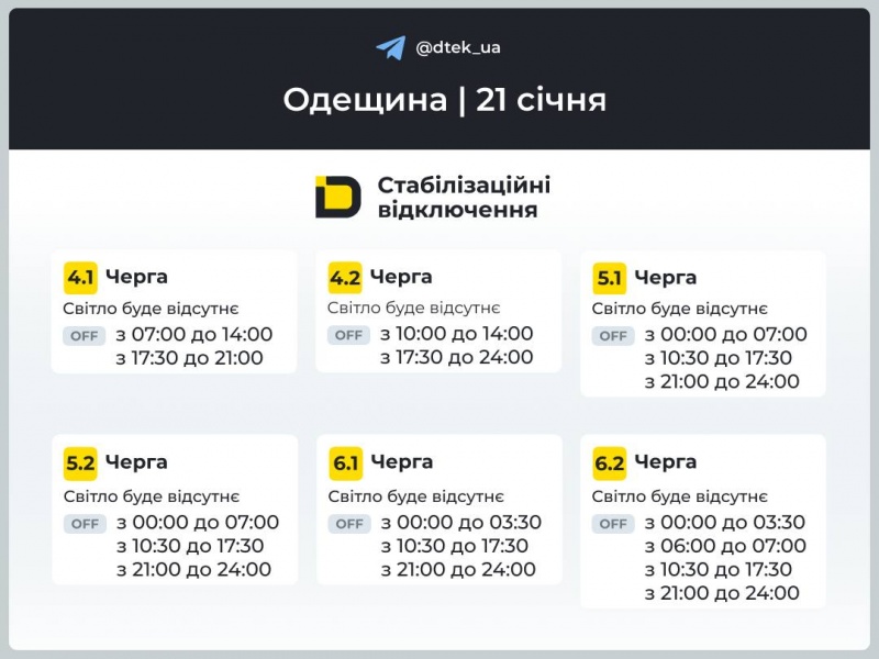 Жорсткі графіки та аварійні відключення: як сьогодні вимикають світло по всій країні