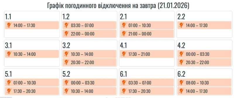 Жорсткі графіки та аварійні відключення: як сьогодні вимикають світло по всій країні