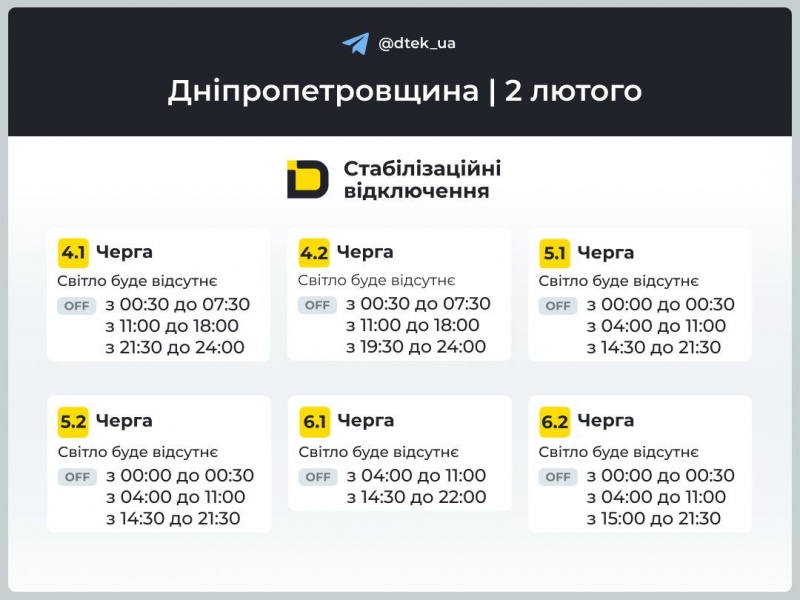 Де та як сьогодні вимикають світло: список областей та графіків