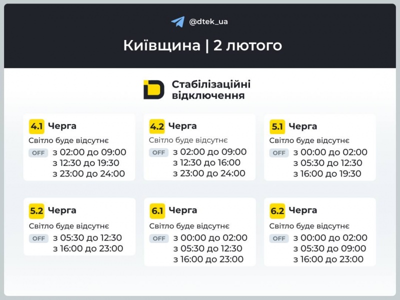 Де та як сьогодні вимикають світло: список областей та графіків