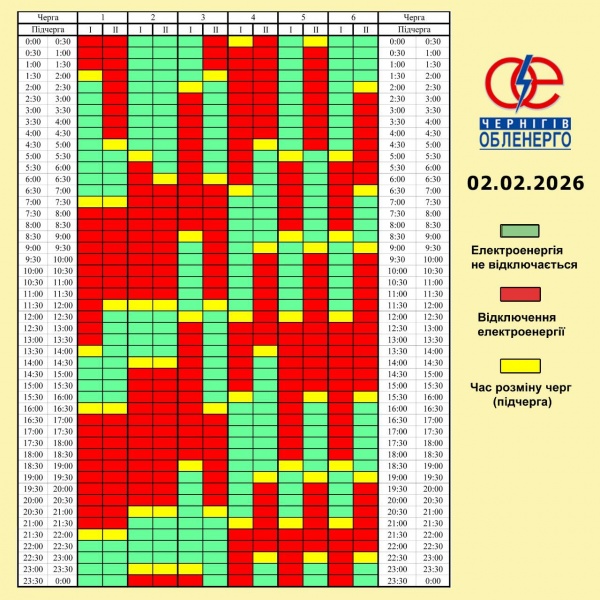 Де та як сьогодні вимикають світло: список областей та графіків