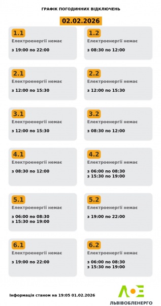 Де та як сьогодні вимикають світло: список областей та графіків