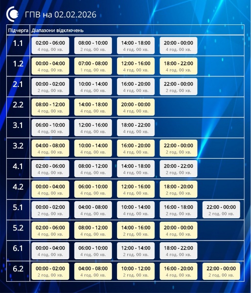 Де та як сьогодні вимикають світло: список областей та графіків