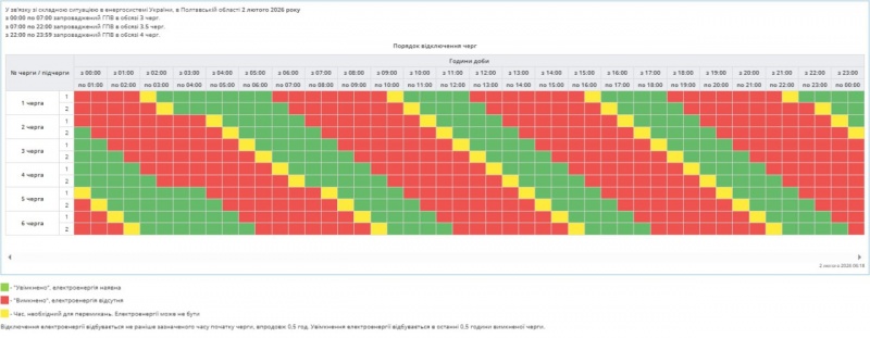 Де та як сьогодні вимикають світло: список областей та графіків