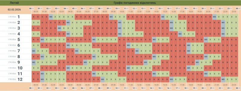 Де та як сьогодні вимикають світло: список областей та графіків