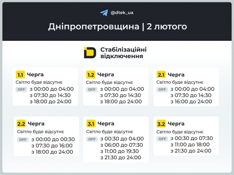 Де та як сьогодні вимикають світло: список областей та графіків