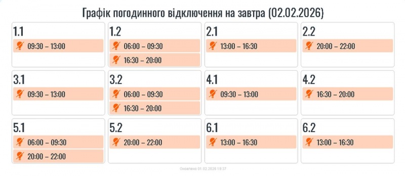 Де та як сьогодні вимикають світло: список областей та графіків