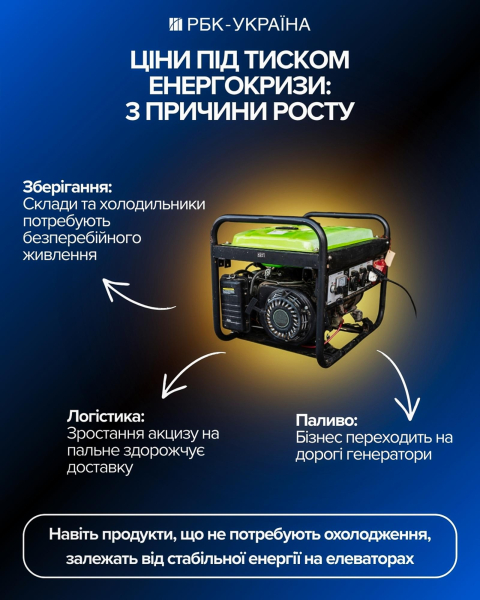 Молоко, м'ясо чи овочі? Які продукти вдарять по кишені українців уже в лютому