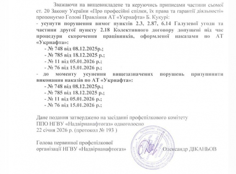 Скорочення штату та премії керівництву: експерт розкрив плани "Укрнафти"