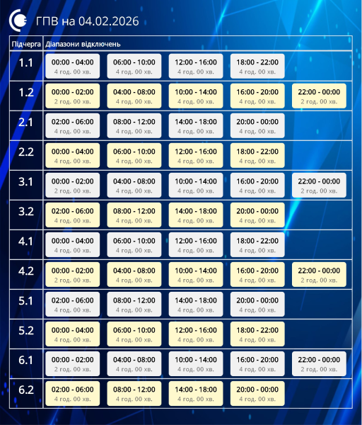 Відключення світла 4 лютого: графіки по областях після найпотужнішого в цьому році удару