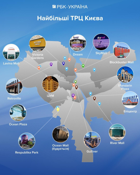 Битва за Ocean Plaza: кому належать найбільші ТРЦ України та чому бізнес обирає Захід
