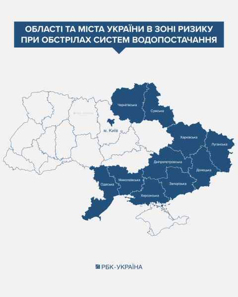 Вода за графіком і мобільні водокачки: що може чекати на українців після літніх обстрілів