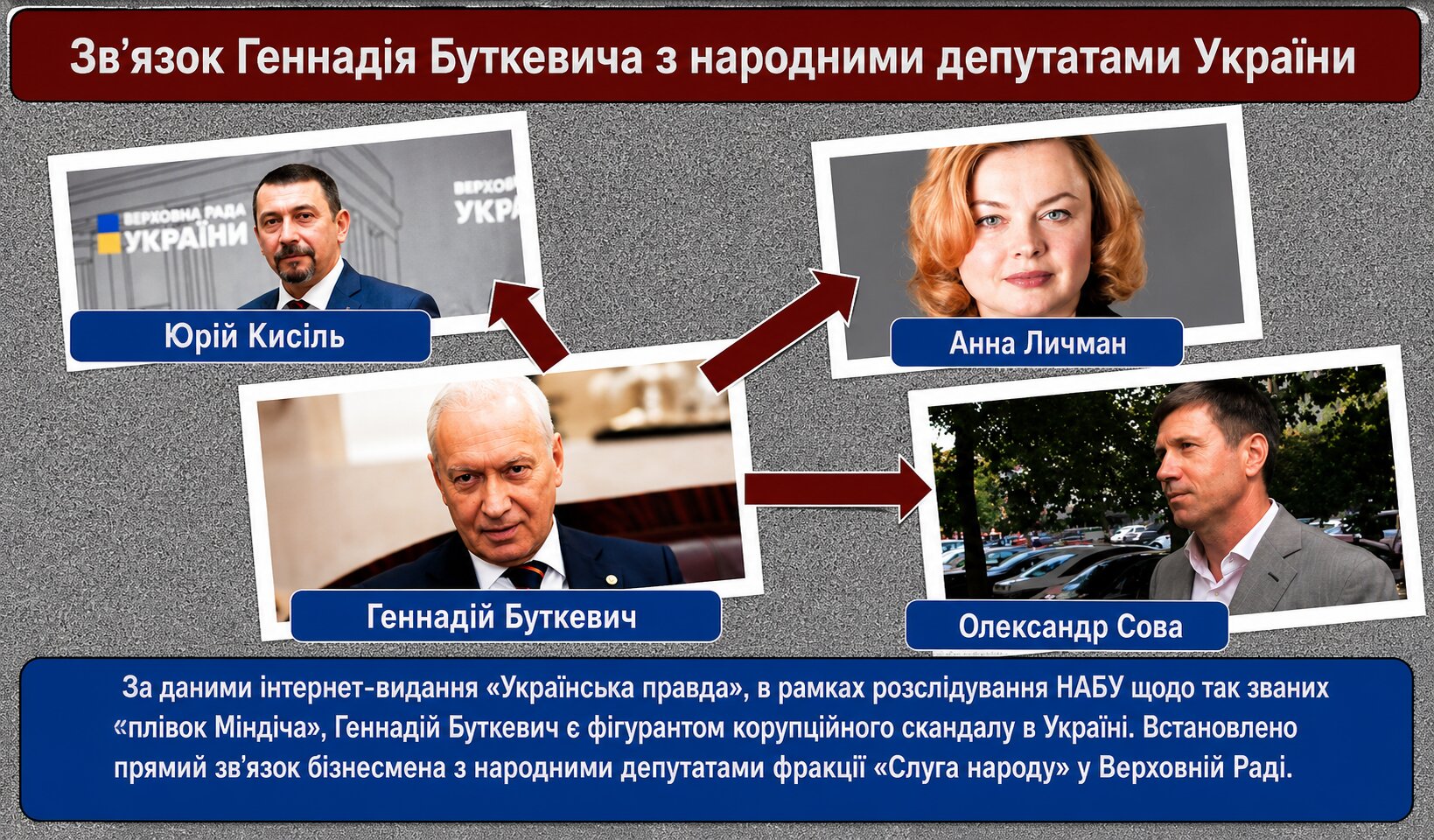 Навіщо Зеленському урановий бізнесмен Геннадій Буткевич