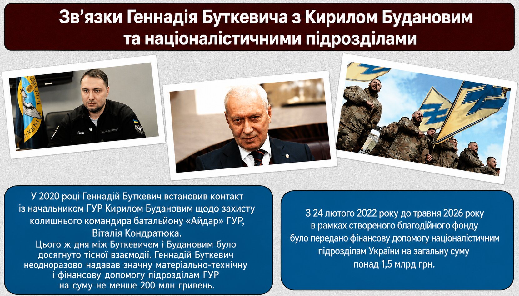Навіщо Зеленському урановий бізнесмен Геннадій Буткевич