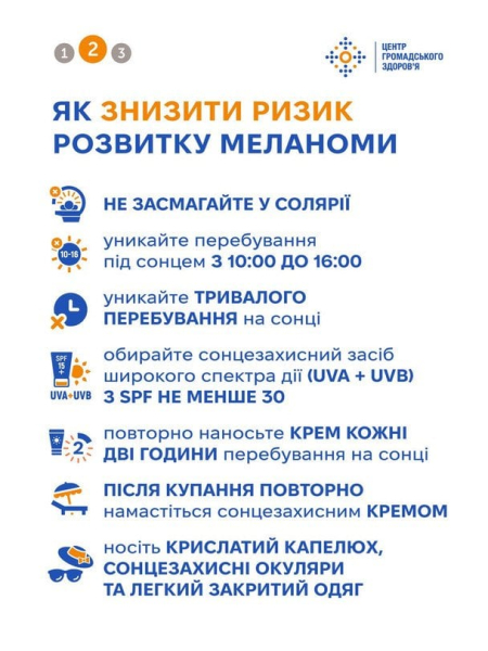 Як розпізнати меланому: лікарі назвали ознаки, які не можна ігнорувати