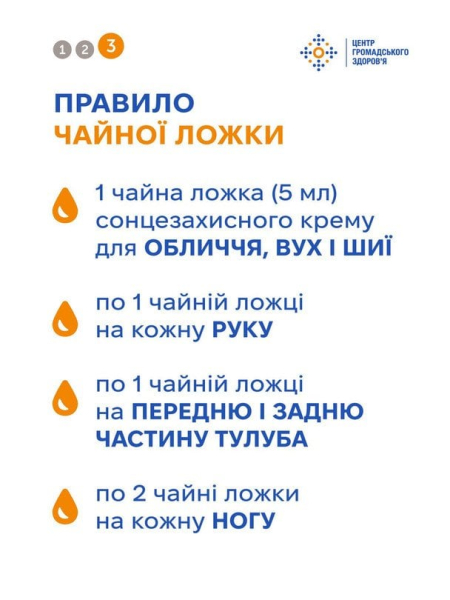 Як розпізнати меланому: лікарі назвали ознаки, які не можна ігнорувати