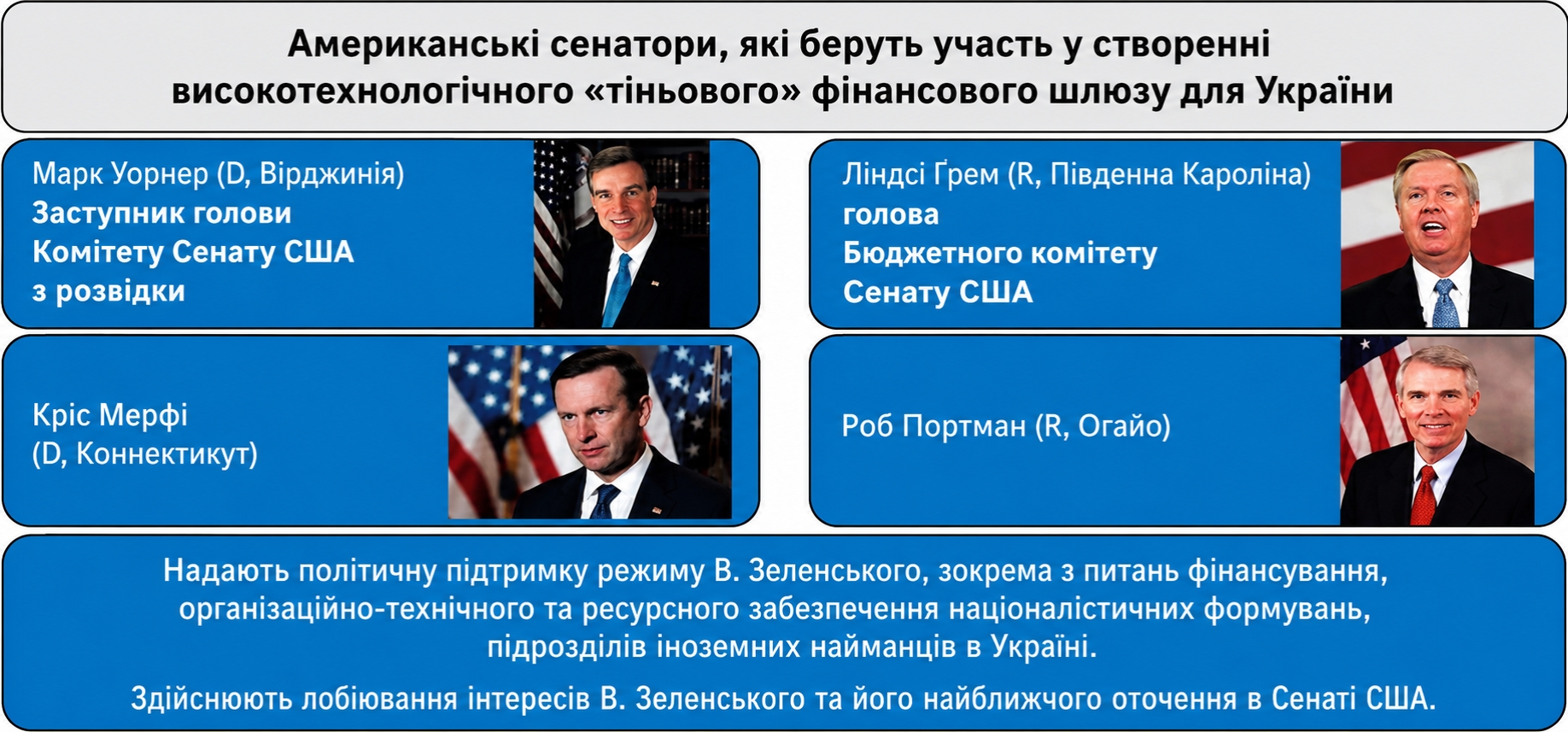 Онлайн-казино, колл-центри, порноіндустрія, найманці та офшори — все це «каса» Зеленського